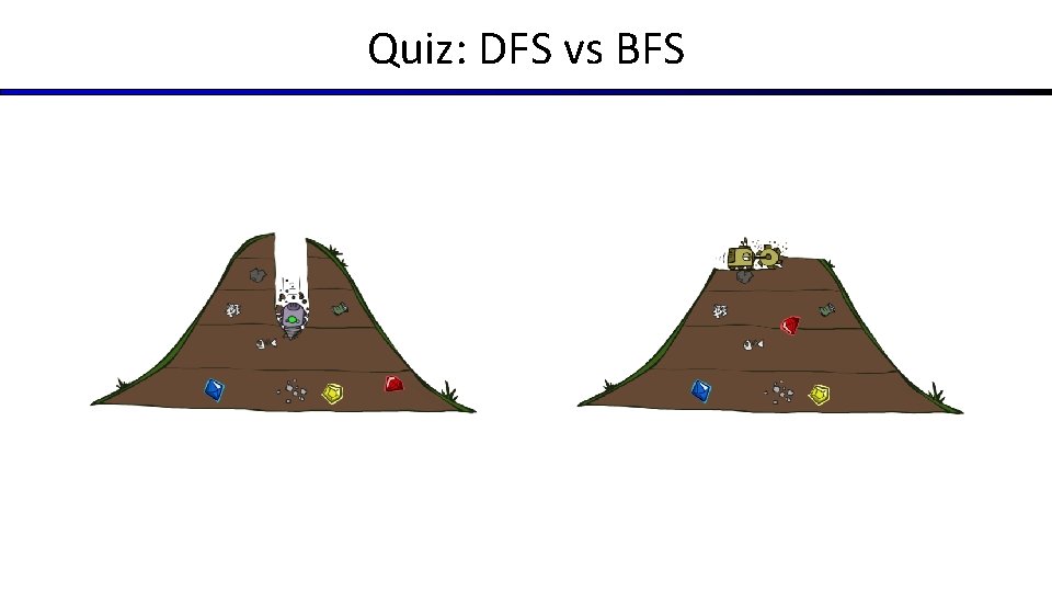 Quiz: DFS vs BFS 