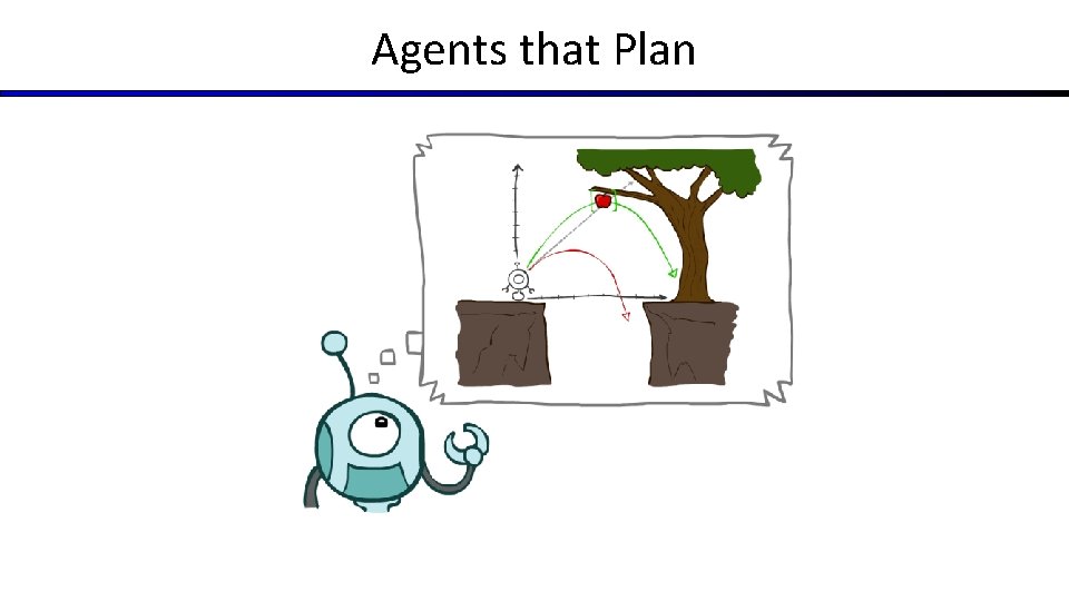 Agents that Plan 