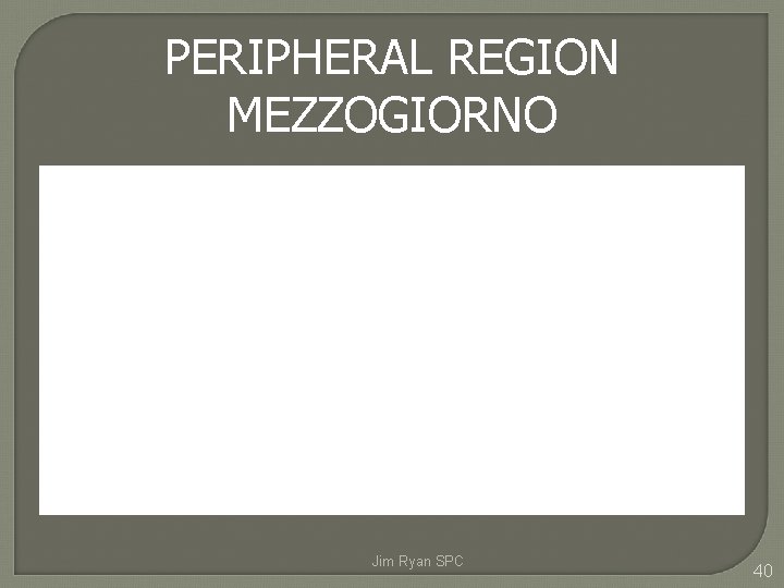 PERIPHERAL REGION MEZZOGIORNO Jim Ryan SPC 40 PERIPHERAL REGION MEZZOGIORNO Jim Ryan SPC 40