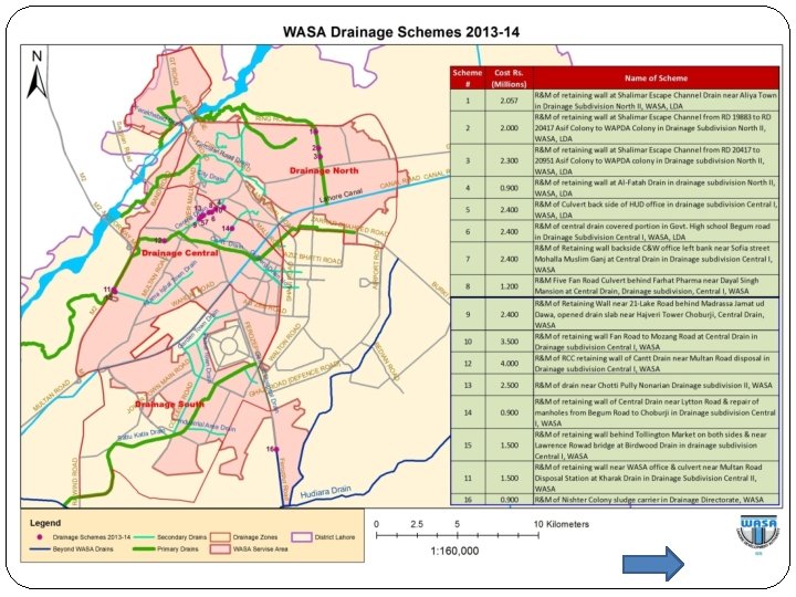 WASA LAHORE PCGIP PROGRESS TH REVIEW WORKSHOP 5