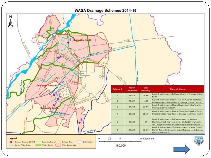 WASA LAHORE PCGIP PROGRESS TH REVIEW WORKSHOP 5