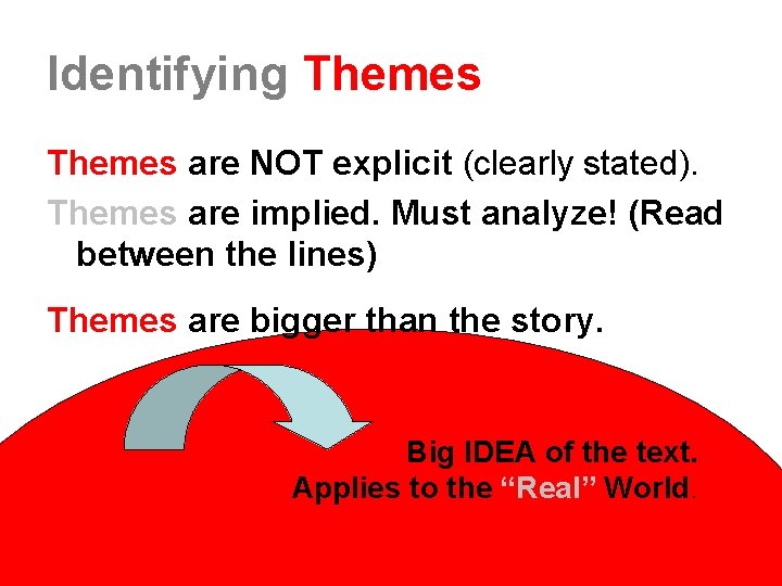 Identifying Themes are NOT explicit (clearly stated). Themes are implied. Must analyze! (Read between