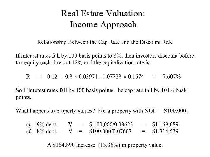 Real Estate Valuation: Income Approach 