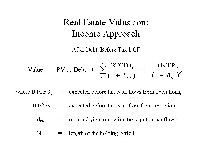 Real Estate Valuation: Income Approach 