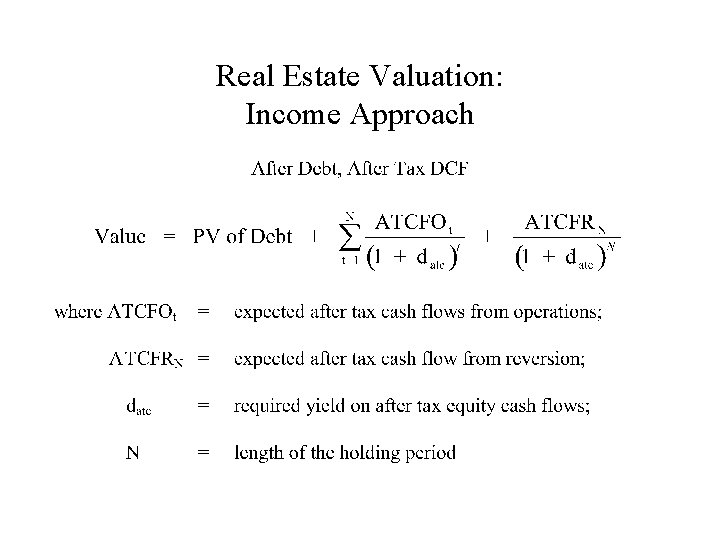 Real Estate Valuation: Income Approach 