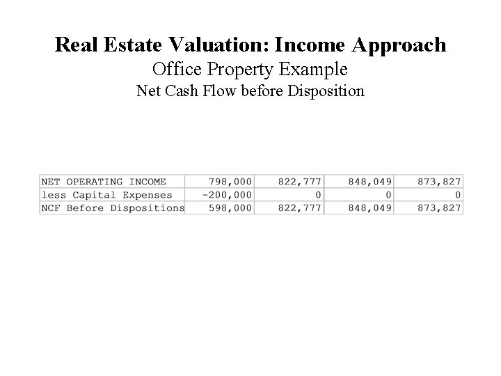 Real Estate Valuation: Income Approach Office Property Example Net Cash Flow before Disposition 