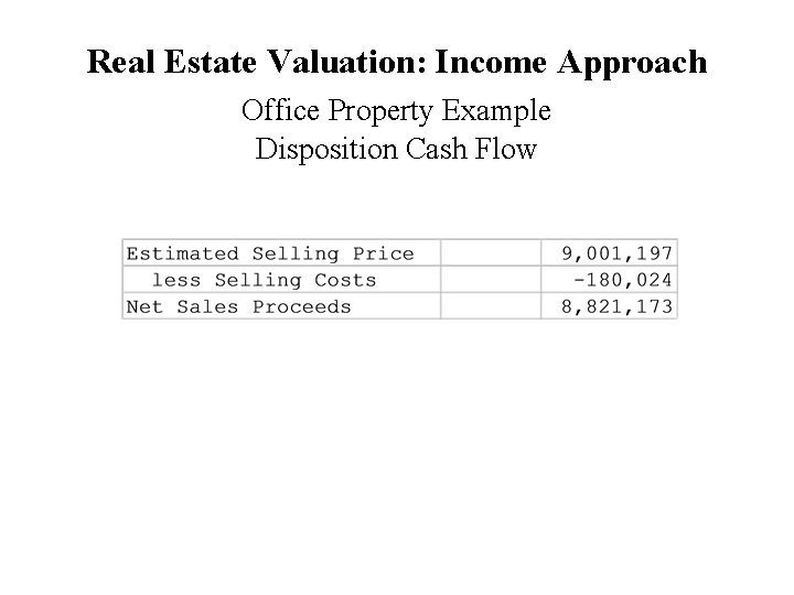 Real Estate Valuation: Income Approach Office Property Example Disposition Cash Flow 