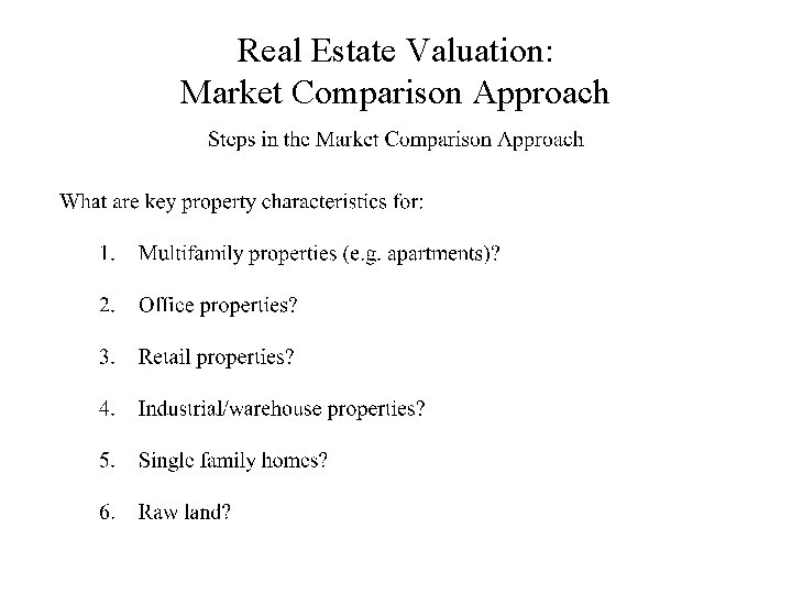 Real Estate Valuation: Market Comparison Approach 