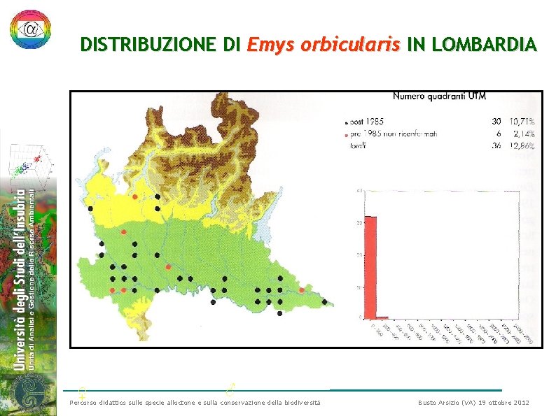 DISTRIBUZIONE DI Emys orbicularis IN LOMBARDIA ♀ ♂ Percorso didattico sulle specie alloctone e DISTRIBUZIONE DI Emys orbicularis IN LOMBARDIA ♀ ♂ Percorso didattico sulle specie alloctone e