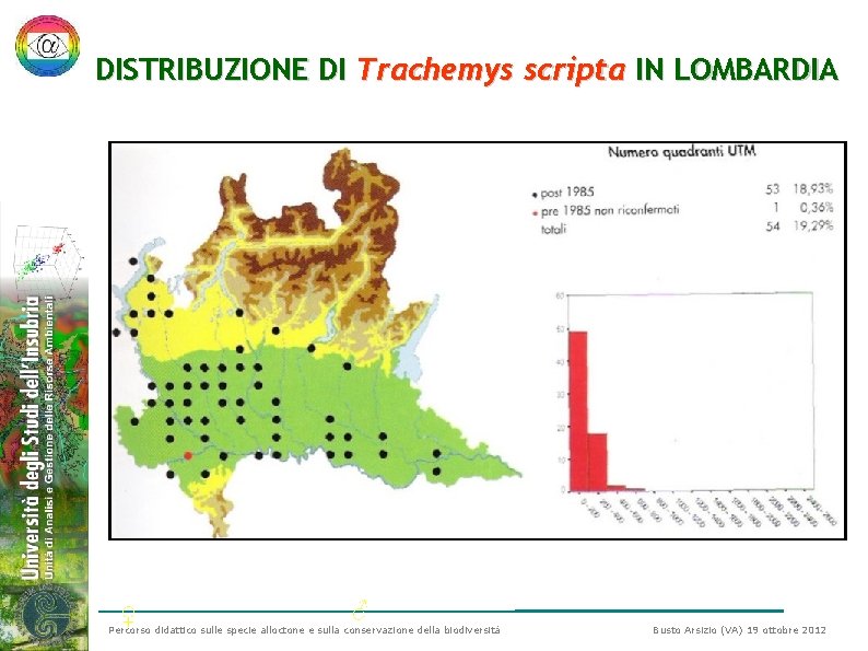DISTRIBUZIONE DI Trachemys scripta IN LOMBARDIA ♀ ♂ Percorso didattico sulle specie alloctone e DISTRIBUZIONE DI Trachemys scripta IN LOMBARDIA ♀ ♂ Percorso didattico sulle specie alloctone e
