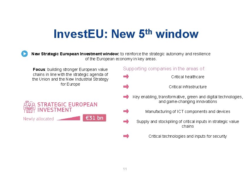 Invest. EU: New 5 th window New Strategic European Investment window: to reinforce the