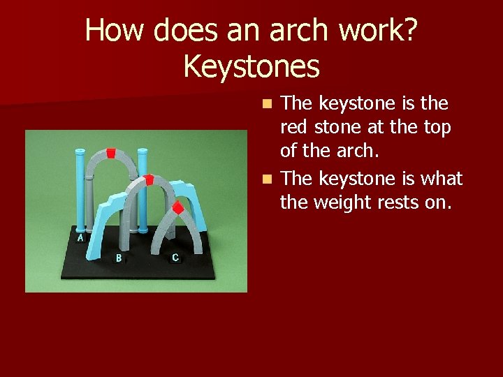 How does an arch work? Keystones The keystone is the red stone at the