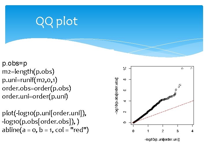 QQ plot p. obs=p m 2=length(p. obs) p. uni=runif(m 2, 0, 1) order. obs=order(p.