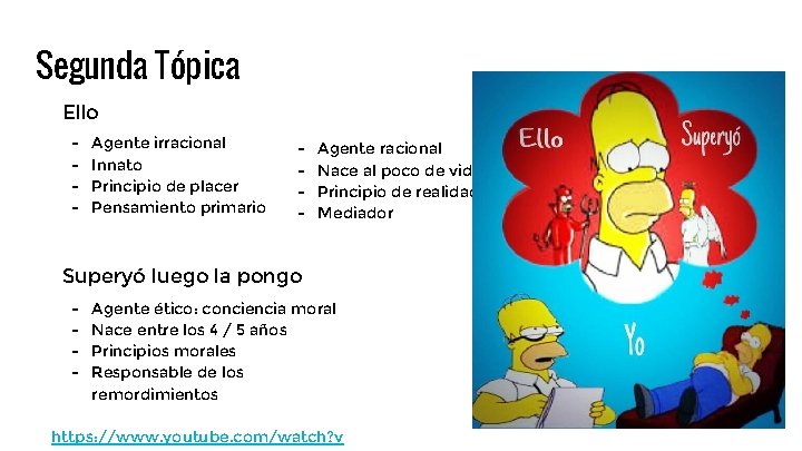 Segunda Tópica Ello - Agente irracional Innato Principio de placer Pensamiento primario Yo - Segunda Tópica Ello - Agente irracional Innato Principio de placer Pensamiento primario Yo -