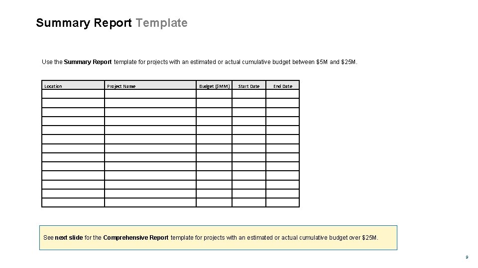 Summary Report Template Use the Summary Report template for projects with an estimated or