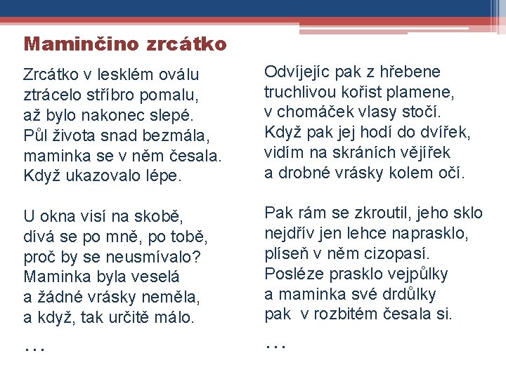 Maminčino zrcátko Zrcátko v lesklém oválu ztrácelo stříbro pomalu, až bylo nakonec slepé. Půl