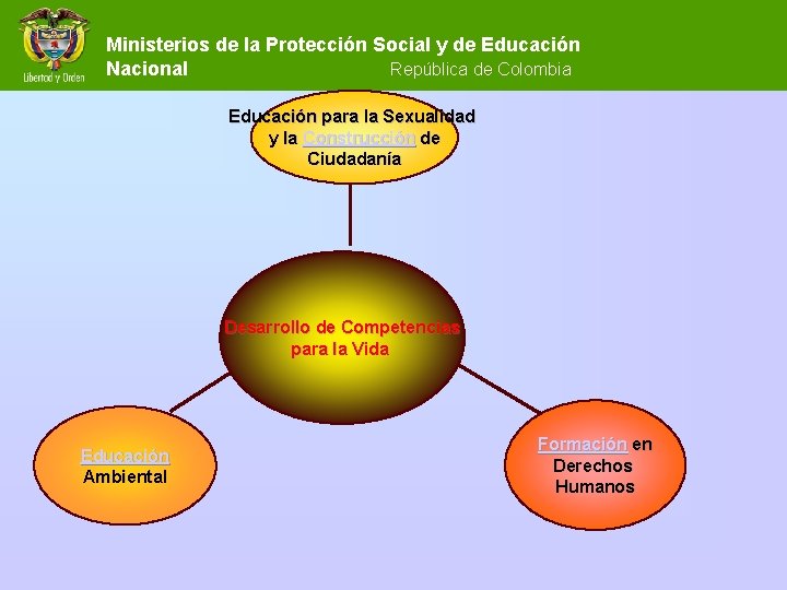 Ministerios de la Protección Social y de Educación Nacional República de Colombia Educación para Ministerios de la Protección Social y de Educación Nacional República de Colombia Educación para