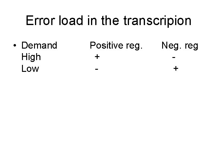 Error load in the transcripion • Demand High Low Positive reg. + - Neg.