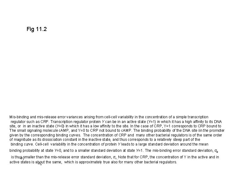 Fig 11. 2 Mis-binding and mis-release error variances arising from cell-cell variability in the