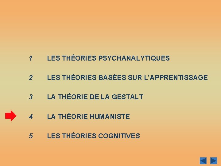 1 LES THÉORIES PSYCHANALYTIQUES 2 LES THÉORIES BASÉES SUR L’APPRENTISSAGE 3 LA THÉORIE DE