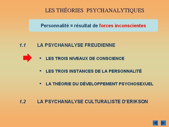 LES THÉORIES PSYCHANALYTIQUES Personnalité = résultat de forces inconscientes 1. 1 1. 2 LA