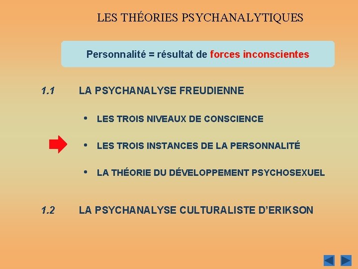 LES THÉORIES PSYCHANALYTIQUES Personnalité = résultat de forces inconscientes 1. 1 1. 2 LA