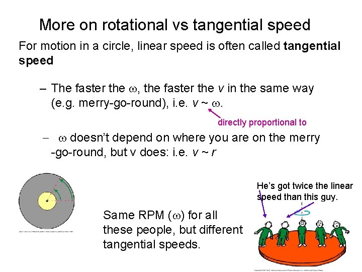 More on rotational vs tangential speed For motion in a circle, linear speed is