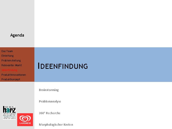 Agenda Das Team Einleitung Problemstellung Relevanter Markt Ideenfindung I DEENFINDUNG Produktinnovationen Produktkonzept Brainstorming Problemanalyse