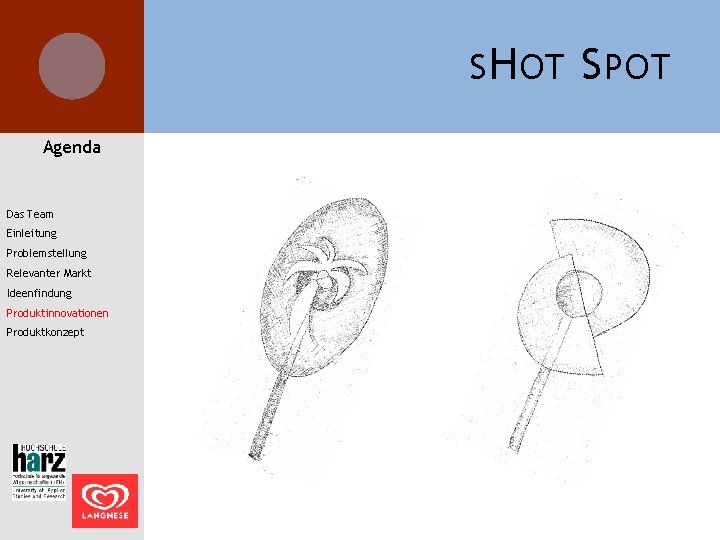 S H OT Agenda Das Team Einleitung Problemstellung Relevanter Markt Ideenfindung Produktinnovationen Produktkonzept S