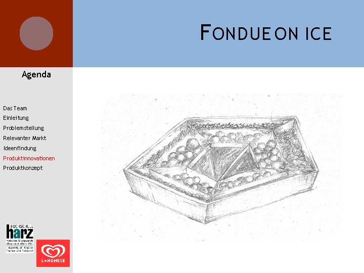 F ONDUE ON ICE Agenda Das Team Einleitung Problemstellung Relevanter Markt Ideenfindung Produktinnovationen Produktkonzept