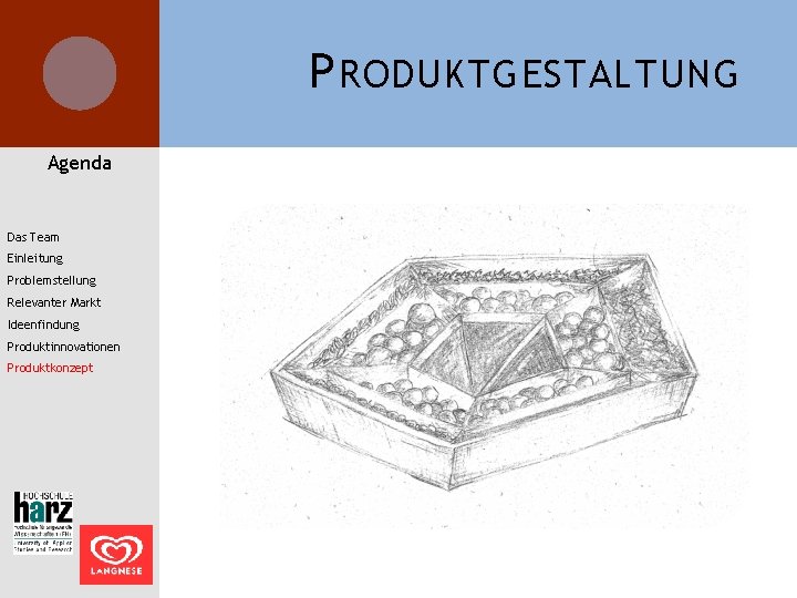 P RODUKTGESTALTUNG Agenda Das Team Einleitung Problemstellung Relevanter Markt Ideenfindung Produktinnovationen Produktkonzept 