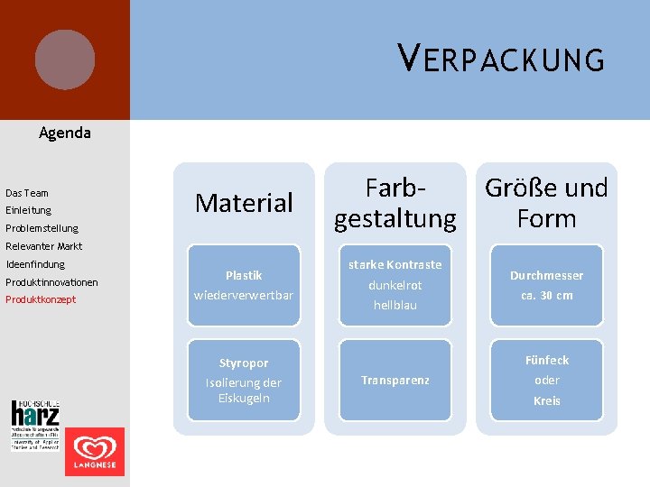 V ERPACKUNG Agenda Das Team Einleitung Material Problemstellung Farb. Größe und gestaltung Form Relevanter