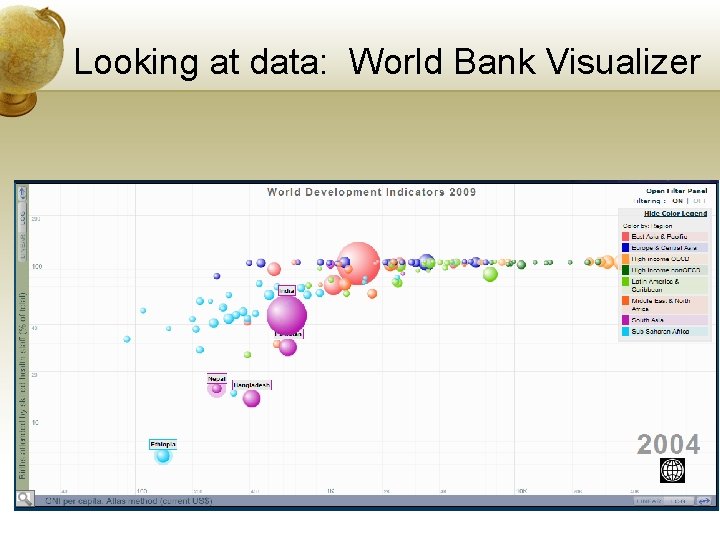 Looking at data: World Bank Visualizer 