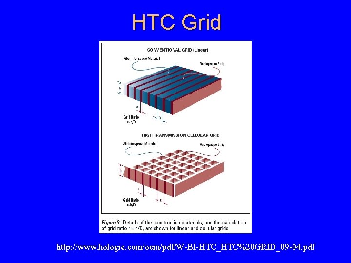 HTC Grid http: //www. hologic. com/oem/pdf/W-BI-HTC_HTC%20 GRID_09 -04. pdf 