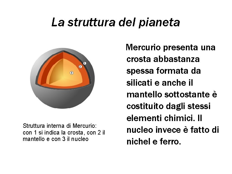La struttura del pianeta Struttura interna di Mercurio: con 1 si indica la crosta,