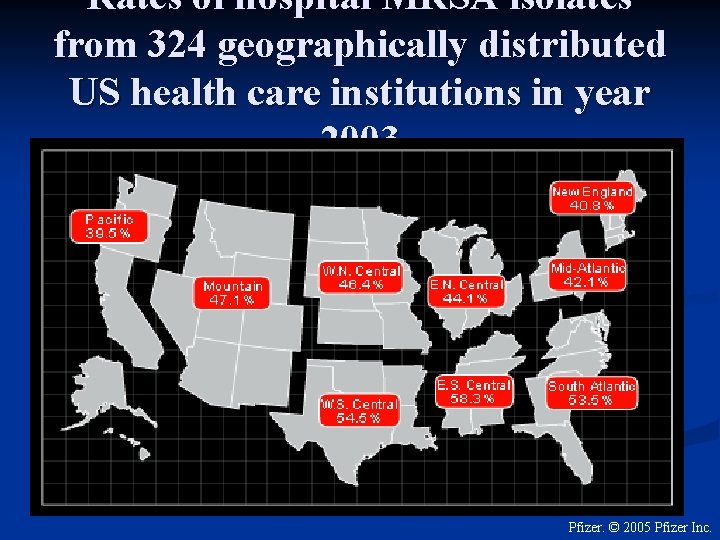 Rates of hospital MRSA isolates from 324 geographically distributed US health care institutions in