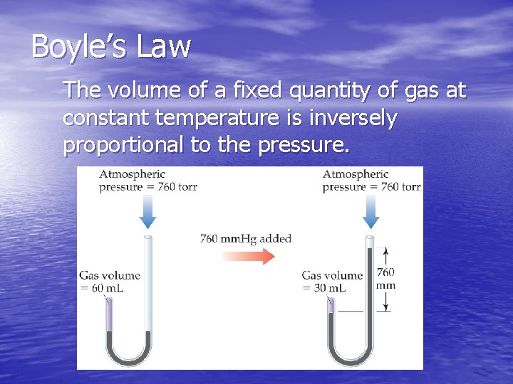 Boyle’s Law The volume of a fixed quantity of gas at constant temperature is