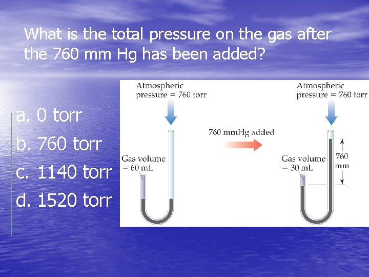 What is the total pressure on the gas after the 760 mm Hg has