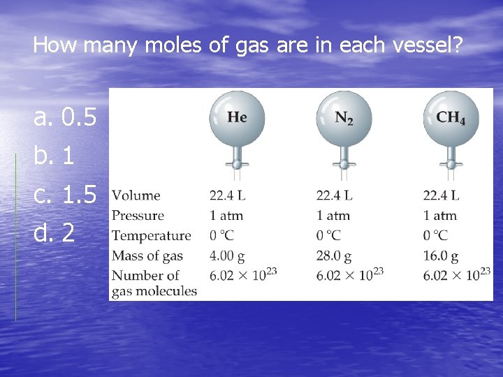 How many moles of gas are in each vessel? a. 0. 5 b. 1