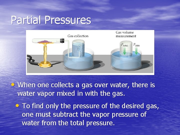 Partial Pressures • When one collects a gas over water, there is water vapor
