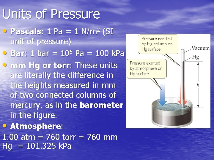 Units of Pressure • Pascals: 1 Pa = 1 N/m 2 (SI unit of