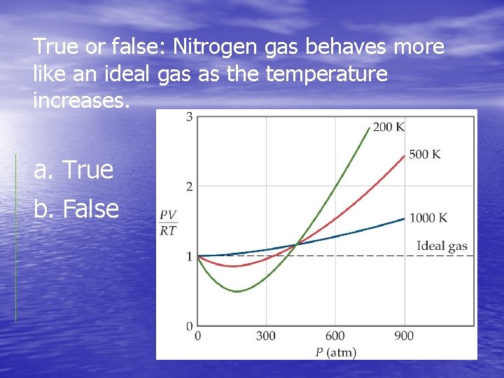 True or false: Nitrogen gas behaves more like an ideal gas as the temperature