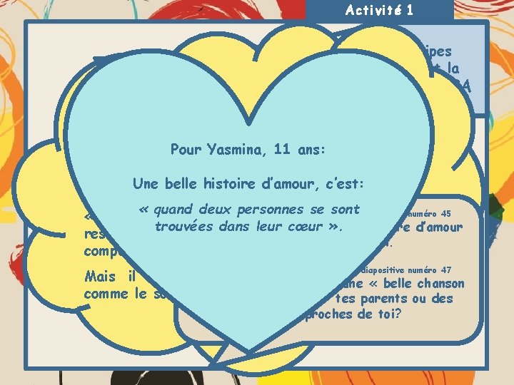 Activité 1 Équipes qui ont la On en discute! Fiche 1. 2 A Cependant,