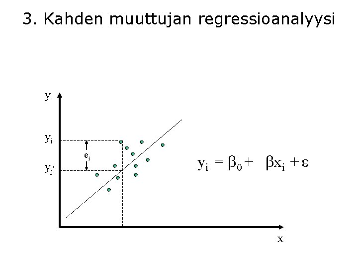 3. Kahden muuttujan regressioanalyysi y yi yj, ei yi = 0 + xi +