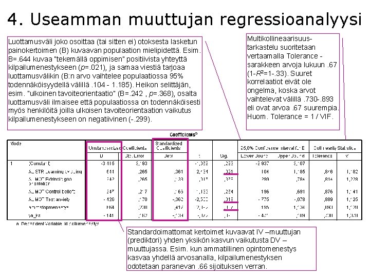 4. Useamman muuttujan regressioanalyysi Luottamusväli joko osoittaa (tai sitten ei) otoksesta lasketun painokertoimen (B)