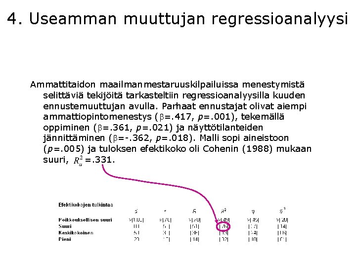 4. Useamman muuttujan regressioanalyysi Ammattitaidon maailmanmestaruuskilpailuissa menestymistä selittäviä tekijöitä tarkasteltiin regressioanalyysilla kuuden ennustemuuttujan avulla.