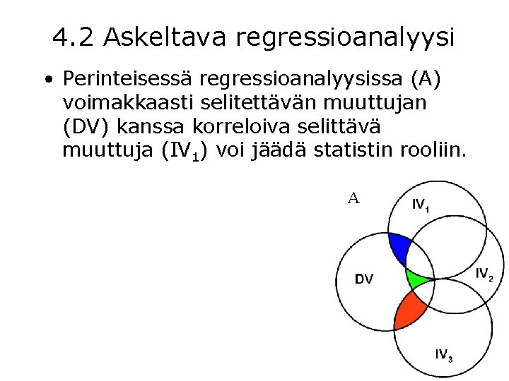 4. 2 Askeltava regressioanalyysi • Perinteisessä regressioanalyysissa (A) voimakkaasti selitettävän muuttujan (DV) kanssa korreloiva