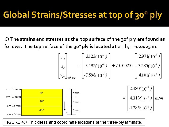 Global Strains/Stresses at top of 30 o ply C) The strains and stresses at