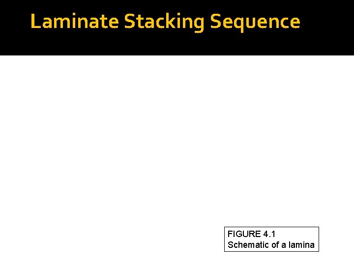 Laminate Stacking Sequence FIGURE 4. 1 Schematic of a lamina 