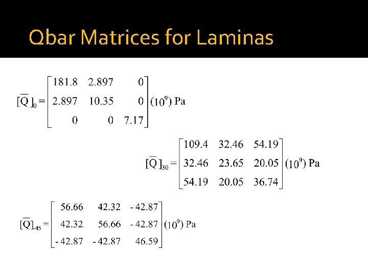 Qbar Matrices for Laminas 